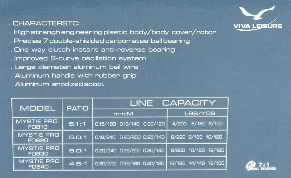 Катушка Viva Mystic Pro FD 810