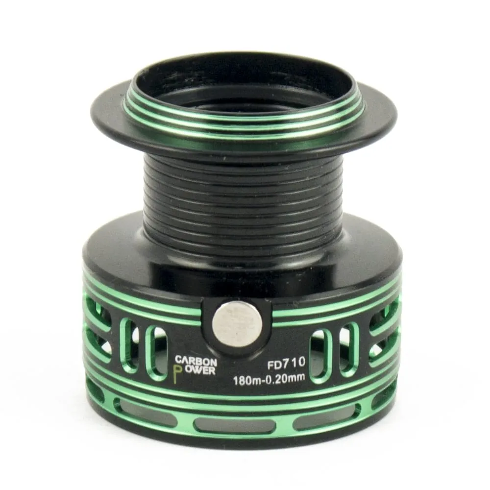 Катушка Caiman Carbon Power FD710 