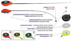 Удочка зимняя Akara RBS Yellow