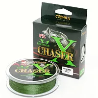 Caiman Chaser Caiman Chaser