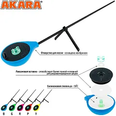 Удочка зимняя Akara RBU Blue