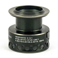 Катушка Caiman Optimum II (байтранер) 640 5+1ВВ