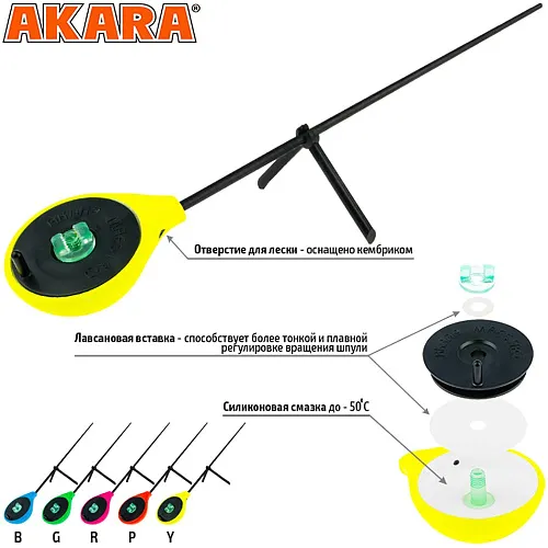 Удочка зимняя Akara RBU Yellow