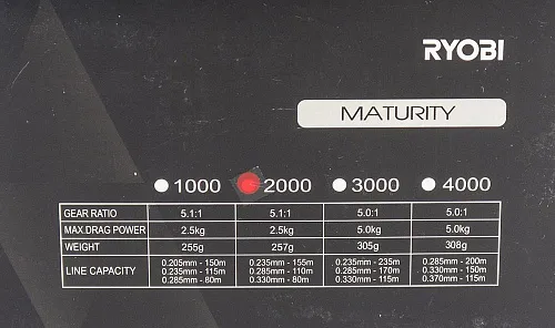 Катушка Ryobi Maturity 2000