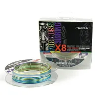 Caiman Fortness sinking 8PE Multicolor Caiman Fortness sinking 8PE Multicolor