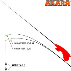 Удочка зимняя Akara RHS-G3R-R