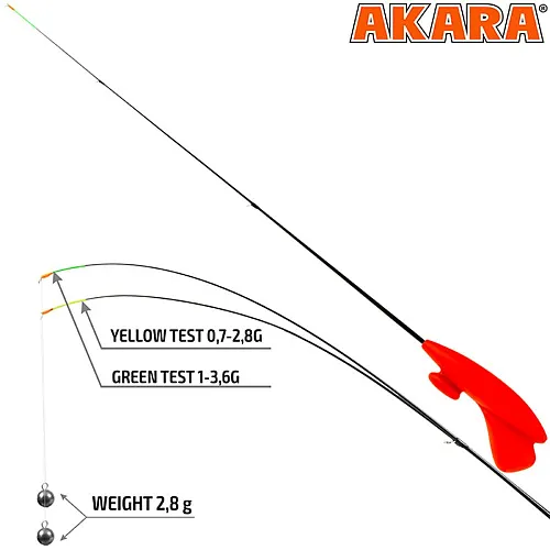Удочка зимняя Akara RHS-G3R-R