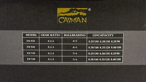 Катушка Caiman Tronado FD 730 (7+1 ВВ)