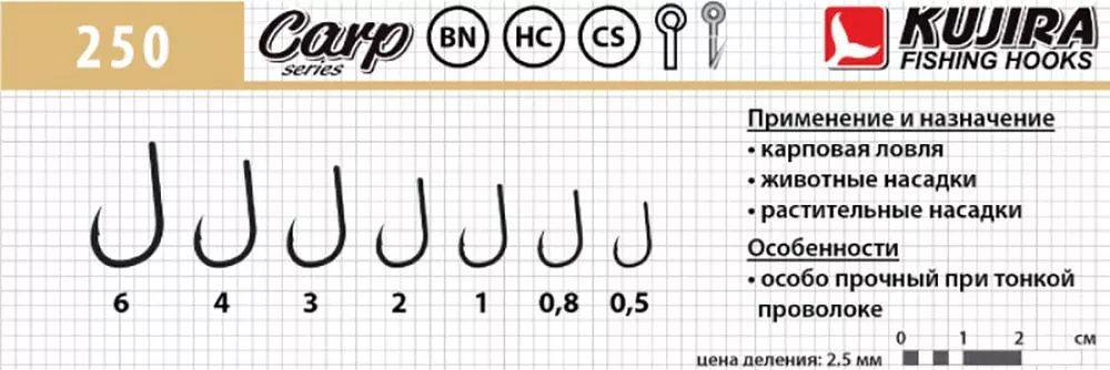 Карповый крючок кренк. Крючки на карпа и сазана номер. Крючки "kaida" carp hook № 6. Крючки "kaida" carp hook № 6. Какие крючки для ловля карпа.